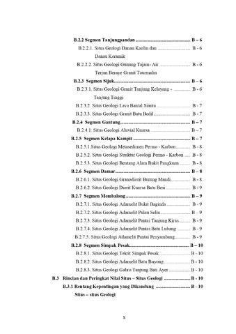 Original Objek Digital not accessible