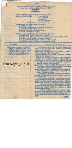 Original Objek Digital not accessible