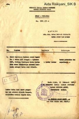 I1 - Surat Keputusan Menteri Dalam Negeri No.1 Tahun 1971 Tanggal 1 januari 1971 Tentang Penetapa...