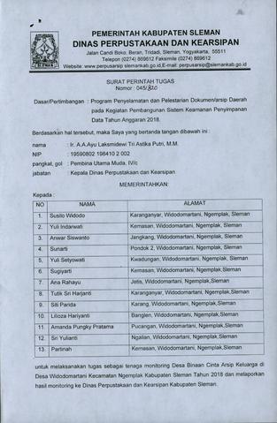 Original Objek Digital not accessible