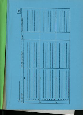 Original Objek Digital not accessible