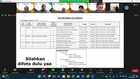 Original Objek Digital not accessible