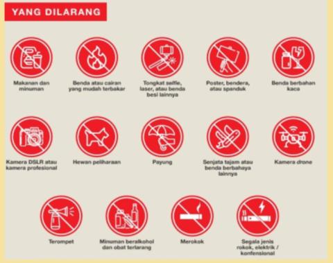 Open original Objek Digital