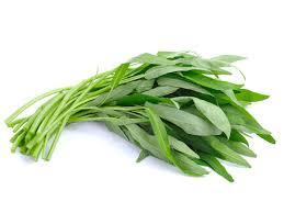 Original Objek Digital not accessible